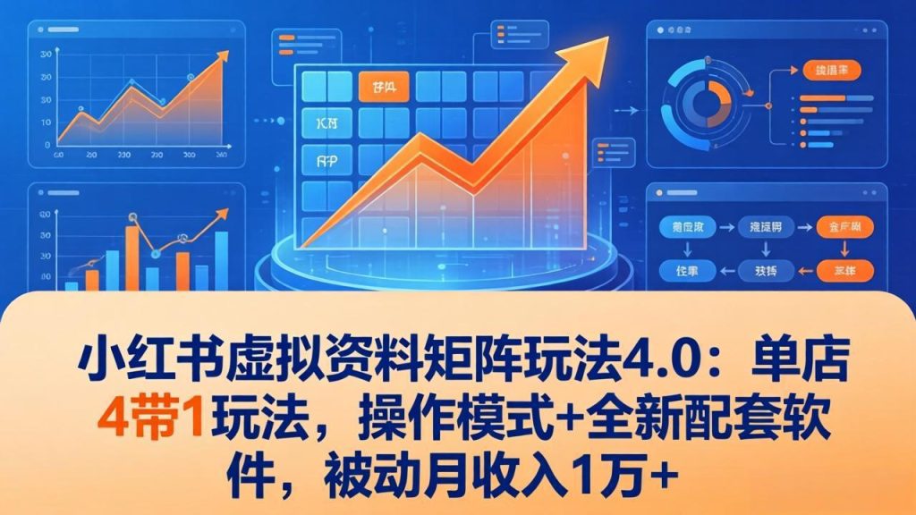 小红书虚拟资料矩阵玩法4.0：单店4带1玩法，操作模式+全新配套软件，被动月收入1万+-资源教程须哥