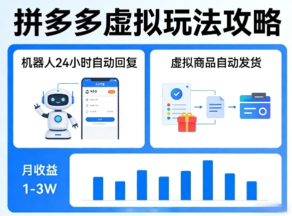 没人告诉你的拼多多虚拟玩法，机器人回复+发货，月搞1-3W【揭秘】-资源教程须哥