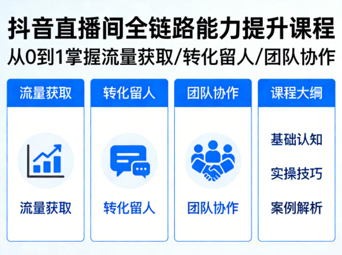 抖音直播间浓缩版视频课程，从0到1掌握直播间流量获取、转化留人、团队协作的全链路能力-资源教程须哥