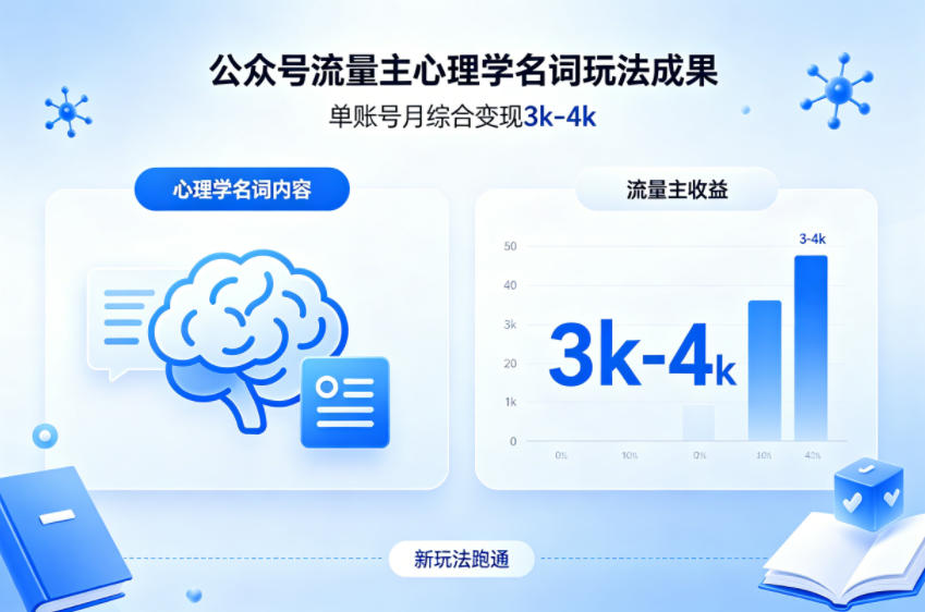公众号流量主新跑通心理学名词玩法，单账号月综合变现3k-4k-资源教程须哥