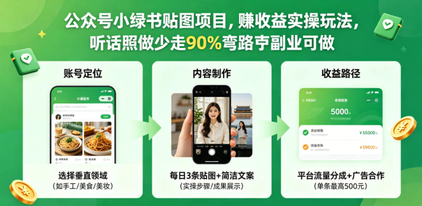 公众号小绿书贴图项目，赚收益实操玩法，听话照听话照少走90%弯路丨副业可做-资源教程须哥