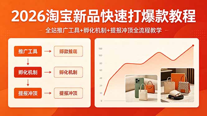 2026淘宝新品快速打爆款教程，全站推广工具+孵化机制+提报冲顶全流程教学-资源教程须哥