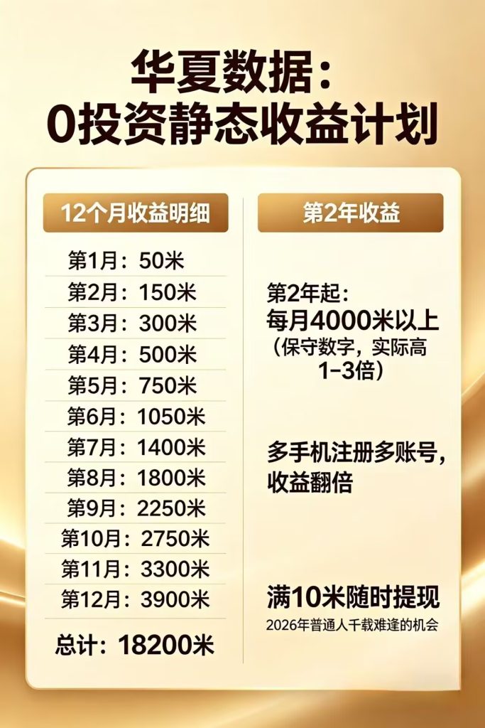 每日花15 分钟看广告，轻松年入过万，无需养鸡，无需下载-资源教程须哥