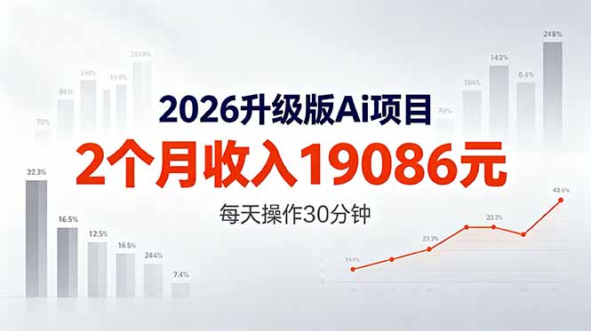 2026升级版Ai任务，2个月收入19086元，熟练后每天操作30分钟！-资源教程须哥