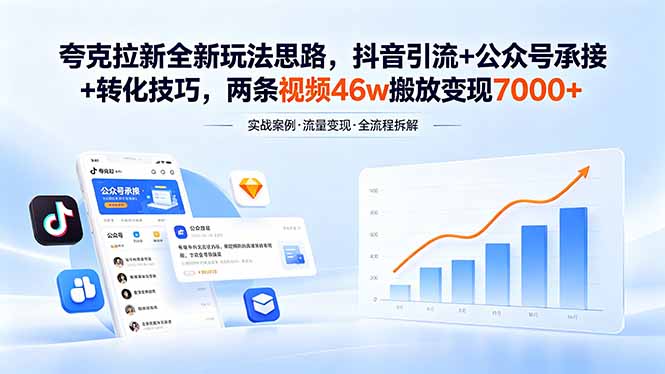 夸克拉新全新玩法思路，抖音引流+公众号承接+转化技巧，两条视频46w搬放 变现7000+-资源教程须哥