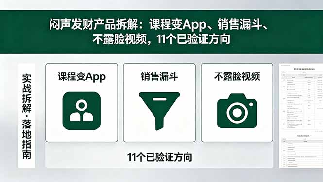 付费文章：闷声发财产品拆解：课程变App、销售漏斗、不露脸视频，11个已验证方向-资源教程须哥